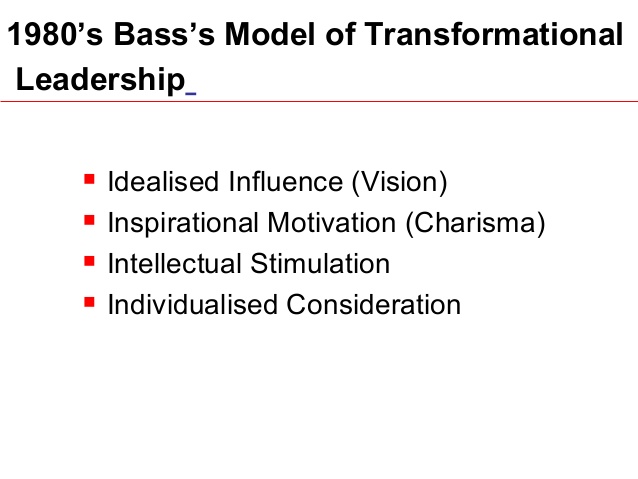 Leadership And Performance Beyond Expectations Bass 1985 Pdf Free